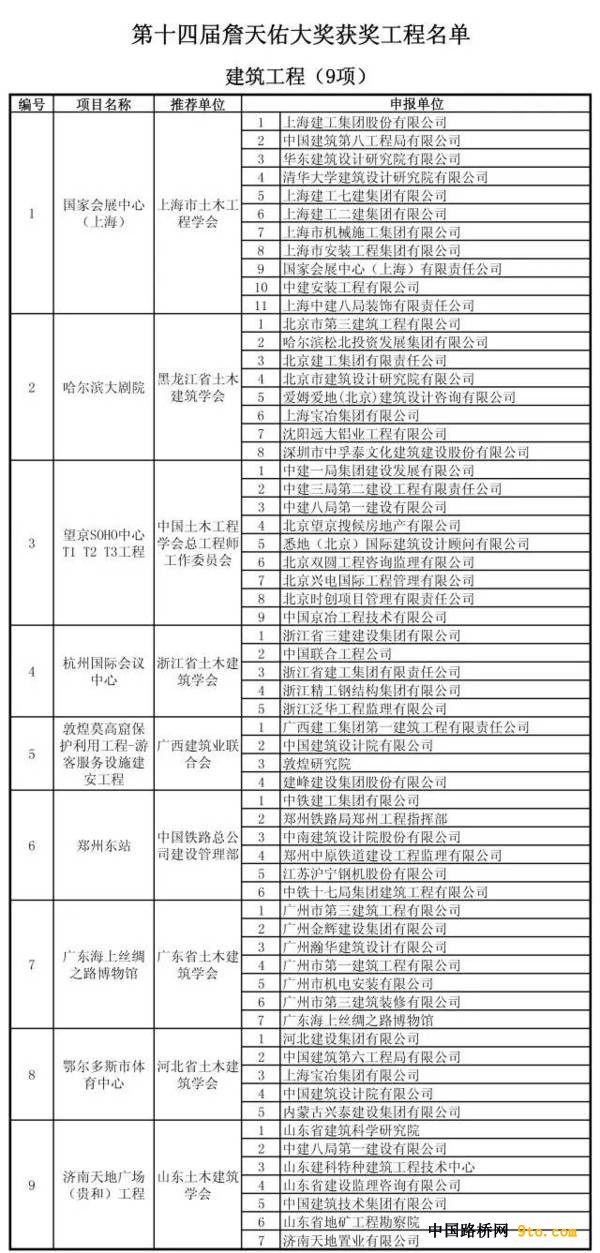 點(diǎn)擊打開原圖